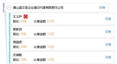 通山縣文信企業(yè)登記代理有限責(zé)任公司 一站式商標(biāo)代理服務(wù)的專(zhuān)業(yè)之選