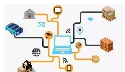 物聯(lián)網(wǎng) 讓萬物開口說話的神奇網(wǎng)絡(luò)