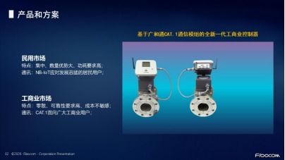 廣和通Cat 1模組線上推介會圓滿落幕，加速布局中速率物聯(lián)網(wǎng)市場新格局